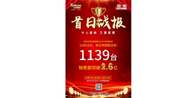 首日狂拼1139台，销售额破2.6亿：K8·凯发(国际)精机2021开年团购赢得开门红